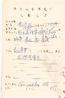 雞兒腸藏品圖，第2張