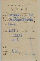 小葉一點紅藏品圖，第2張