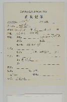 尼泊爾繩子草藏品圖，第2張
