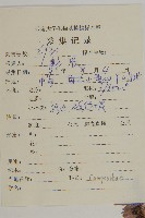 紅頭垂頭菊藏品圖，第2張