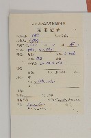 登錄號:S022991藏品圖，第2張