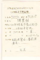 雞兒腸藏品圖，第2張