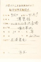 雞兒腸藏品圖，第2張