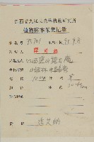 薄葉艾納香藏品圖，第2張