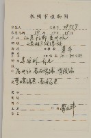 下田菊藏品圖，第2張