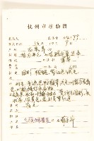 毛梗豨薟藏品圖，第2張