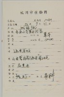 鱧腸藏品圖，第2張