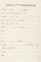 胡頹子藏品圖，第2張