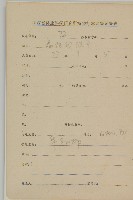 華東山柳藏品圖，第2張