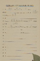 衛矛藏品圖，第2張