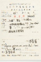 肉穗野牡丹藏品圖，第2張