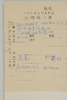 青蒿藏品圖，第2張