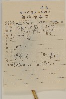 藍刺頭藏品圖，第2張