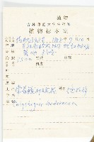 打碗花藏品圖，第2張