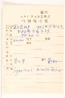 兔兒傘藏品圖，第2張