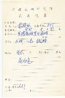 崖柿藏品圖，第2張