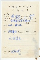 異萼飛蛾藤藏品圖，第2張