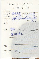 瓊島柿藏品圖，第2張