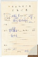 毛姬旋花藏品圖，第2張