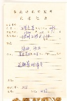 鯽魚膽、闊苞菊藏品圖，第2張