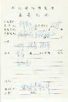 金錢草、錦地羅藏品圖，第2張