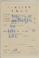 艾納香藏品圖，第2張