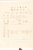 白緣蒲公英藏品圖，第2張