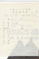 黑棗、君遷子藏品圖，第2張