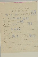 蒿子藏品圖，第2張