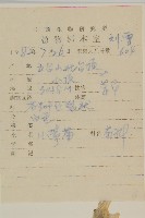 小蔘菊藏品圖，第2張