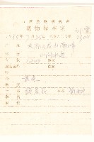 旋覆花藏品圖，第2張