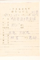 長裂苦苣菜藏品圖，第2張