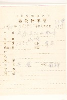 兔仔菜藏品圖，第2張