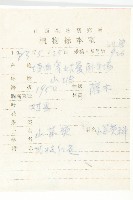 沙棶藏品圖，第2張