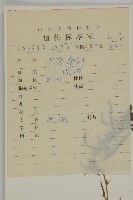 地膚、掃手草藏品圖，第2張