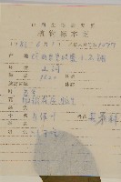 南蛇藤藏品圖，第2張