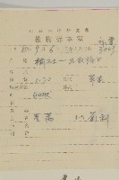 蒿子藏品圖，第2張