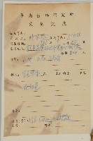 珍珠蒿、奇蒿藏品圖，第2張