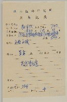 燈豎朽藏品圖，第2張