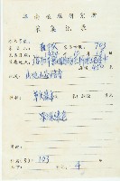 鈕子瓜藏品圖，第2張