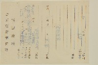 大果衛矛藏品圖，第2張