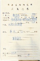 登錄號:S038475藏品圖，第2張