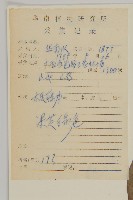 哥蘭葉藏品圖，第2張