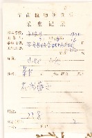 雞兒腸藏品圖，第2張