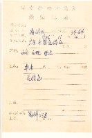 雞兒腸藏品圖，第2張