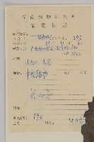 青江藤藏品圖，第2張