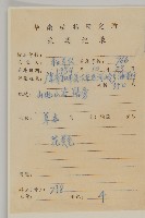 裂葉艾納香藏品圖，第2張