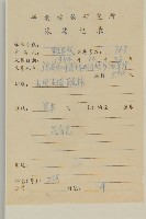 山白蘭藏品圖，第2張