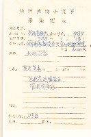 雞兒腸藏品圖，第2張