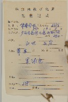 燈豎朽藏品圖，第2張